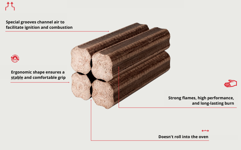 Special grooves channel air to facilitate ignition and combustion